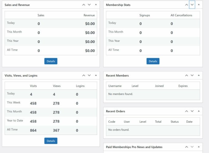 Paid Memberships Pro dashboard statistics