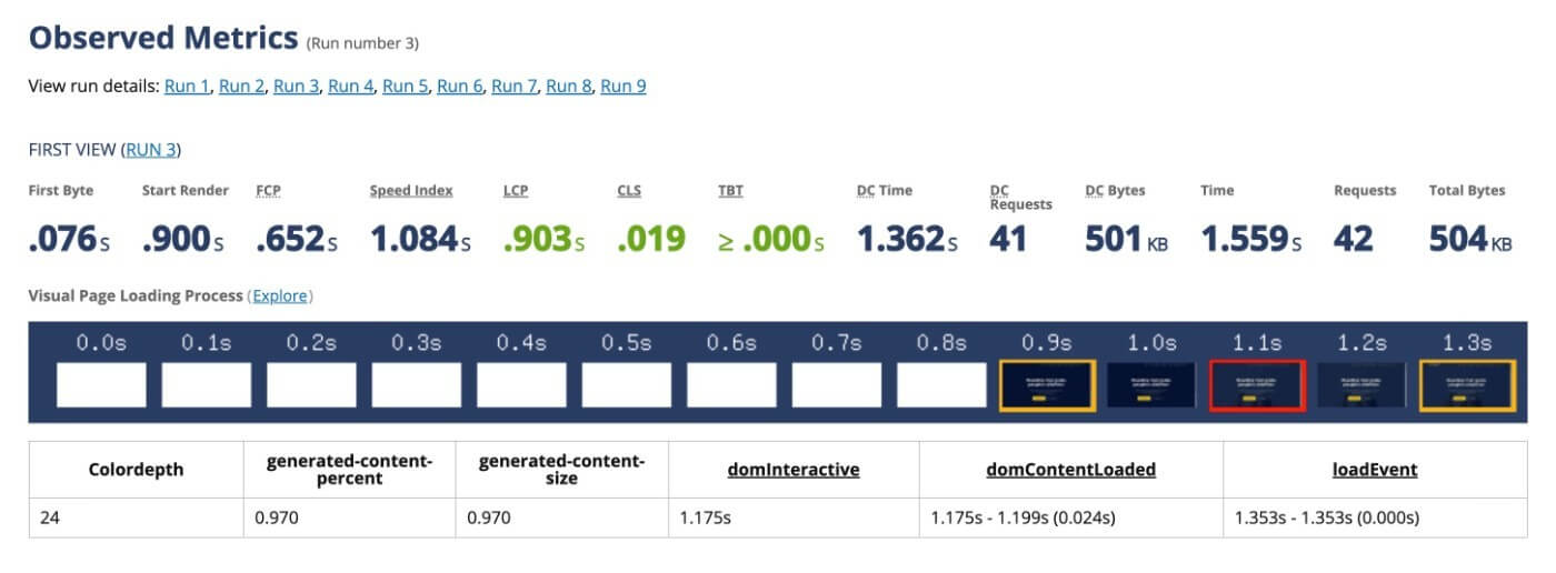 Rocket.net performance in WebPageTest